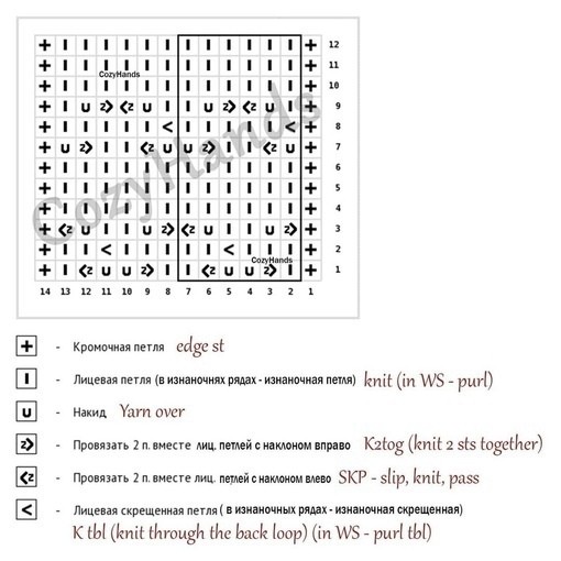 Ажурный узор спицами
