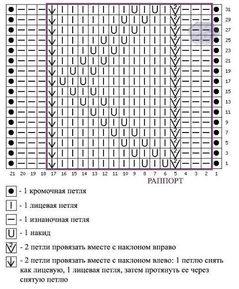 Эффектный узор для палантина спицами