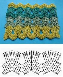 Многоцветные узоры крючком