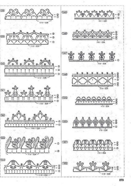 Подборка красивых обвязок крючком