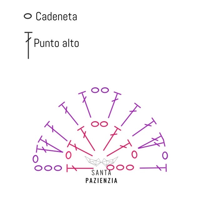 Шаль от SANTA PAZIENZIA