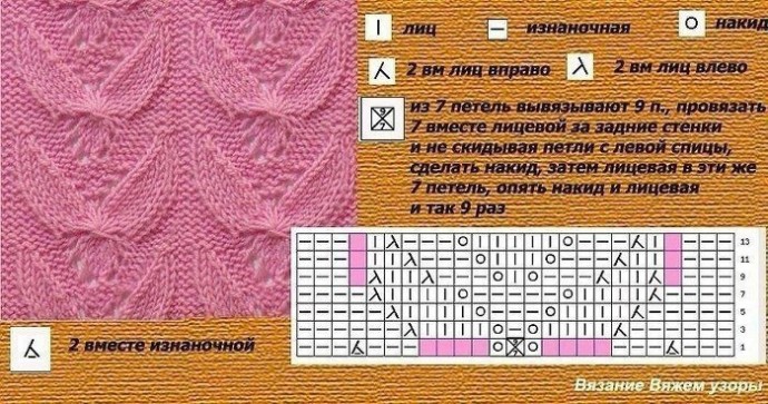 Схемы в копилку