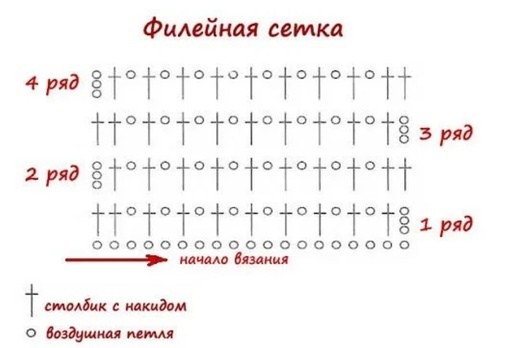Шикарная блуза крючком Шикарная блуза крючком