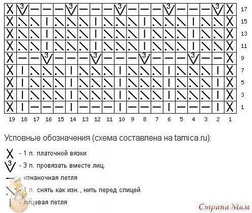 Узор спицами в копилку Узор спицами в копилку