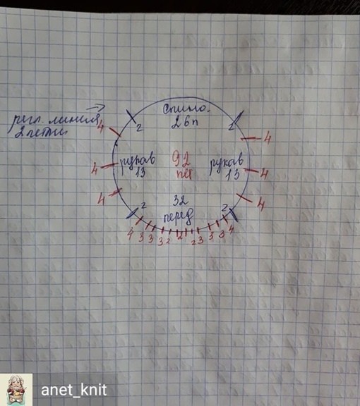 Вяжем детский свитер спицами