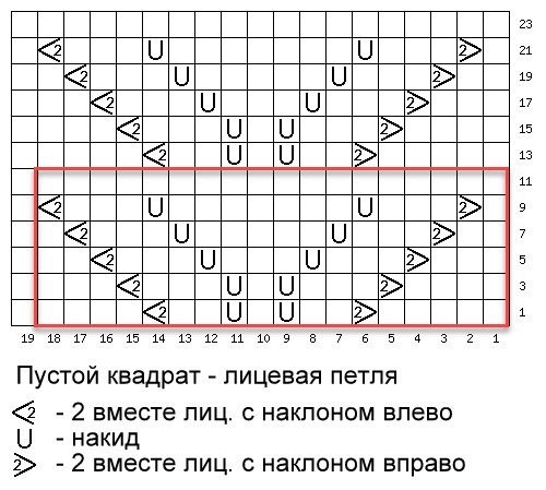Карамельно-бежевый пуловер с узором «галочки» Карамельно-бежевый пуловер с узором «галочки»
