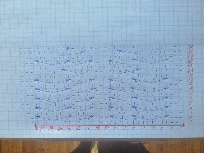 Жакет бежевый с аранами