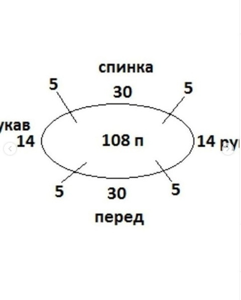 Описание летней футболки из yarnartflowers, вяжем крючком Описание летней футболки из yarnartflowers, вяжем крючком