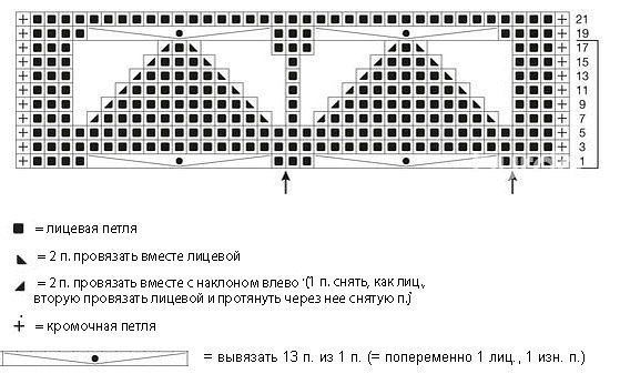 Нежная накидка из мохера - украшение гардероба