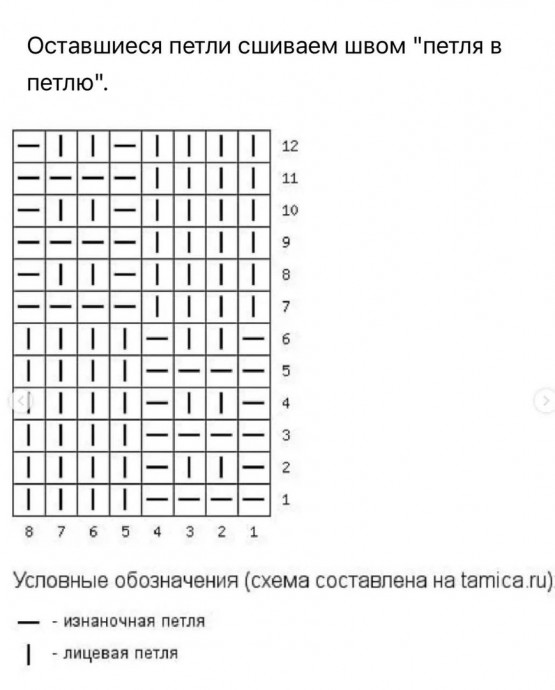 Носки, связанные спицами: идеальный аксессуар для комфорта и стиля в 2025 году! Носки, связанные спицами: идеальный аксессуар для комфорта и стиля в 2025 году!