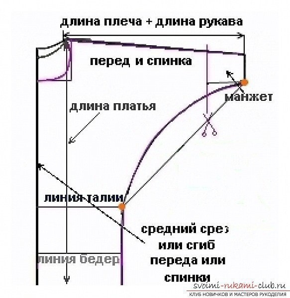 Простое, но стильное платье спицами