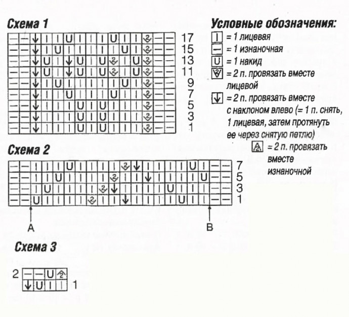 Повседневный пуловер спицами Повседневный пуловер спицами