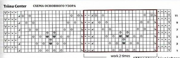 Шарф "Троица" Шарф "Троица"