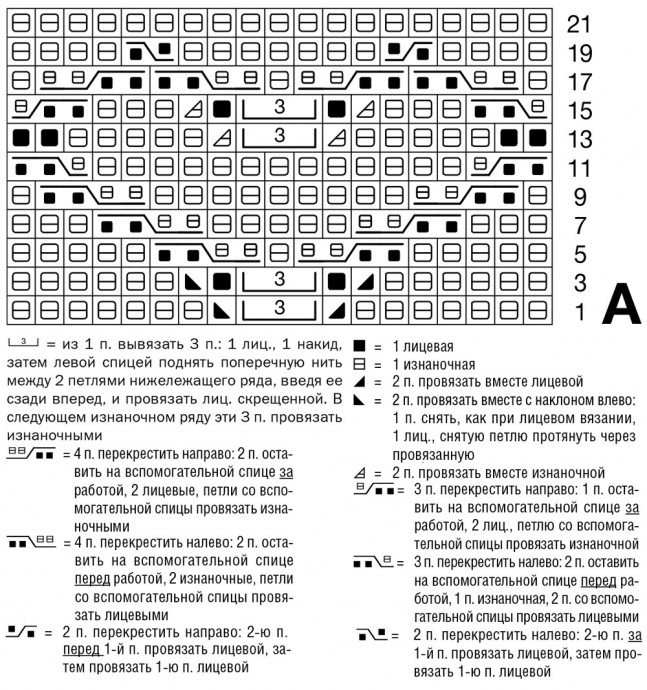 Сверкающий пуловер