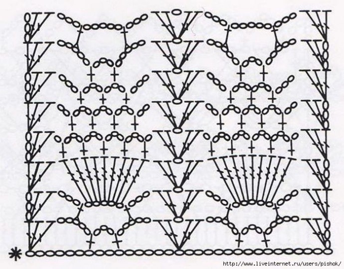 Узор крючком на заметку мастерице