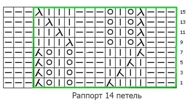 Весенние ажуры спицами Весенние ажуры спицами