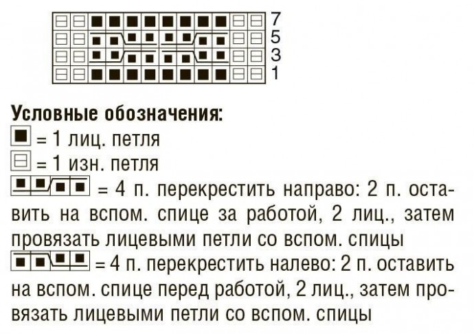 Вязаный спальный мешок, для любителей вязать спицами Вязаный спальный мешок, для любителей вязать спицами