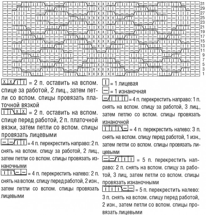 Мужской жакет с плетеным узором Мужской жакет с плетеным узором