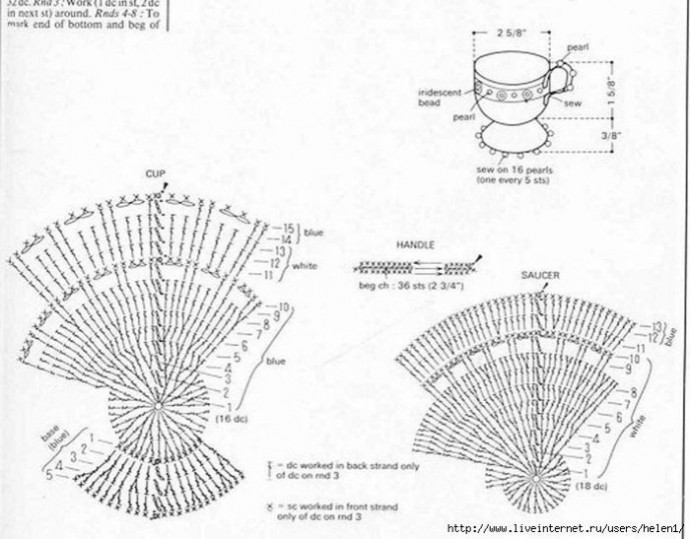 Чашки с блюдцами для декора. Связано крючком