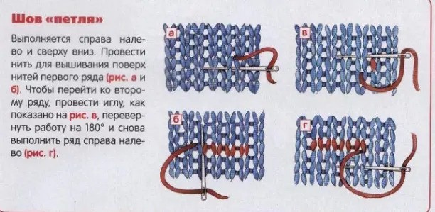 Детский джемпер спицами с вышивкой снежинки