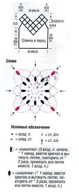 Идея для простого топа, связанного крючком