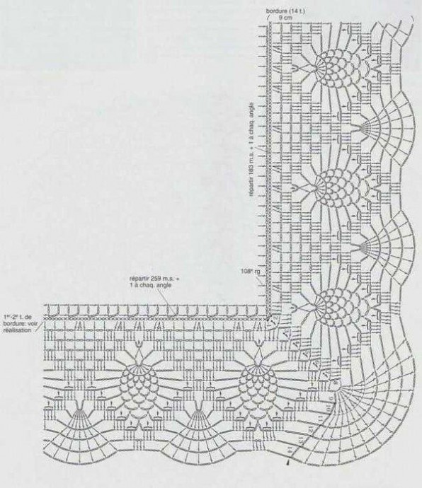 Интересные варианты кайма крючком