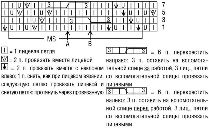 Очаровательный кардиган спицами Очаровательный кардиган спицами