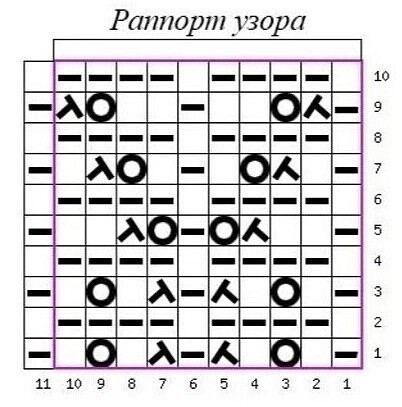 Нежный кардиган спицами - регланом (из мохера) Нежный кардиган спицами - регланом (из мохера)