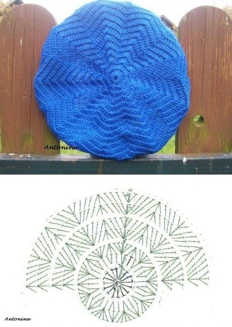 Береты крючком: свежие идеи Береты крючком: свежие идеи