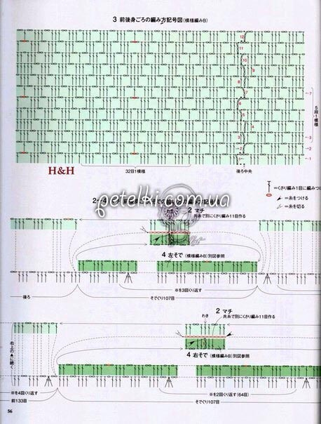 Летняя кoфтoчкa кpючкoм