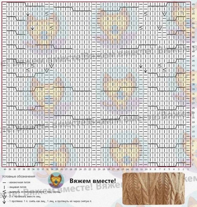 Пуловер спицами, схема узора Пуловер спицами, схема узора