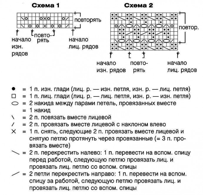 Синий жакет для девочки