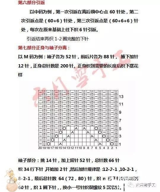 Узор для эффектной кокетки спицами Узор для эффектной кокетки спицами