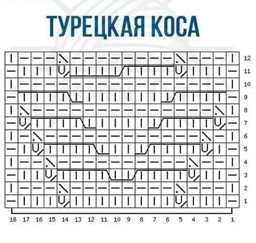 Узор "Турецкая коса", спицами
