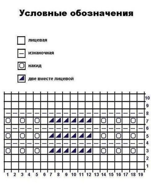 Джемпер спицами Джемпер спицами