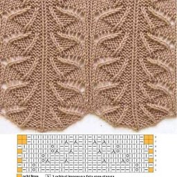 Эффектный узор спицами