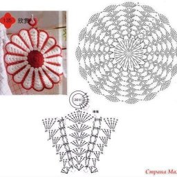 Идеи для прихваток крючком