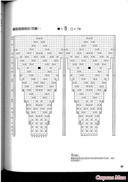 Круглая кокетка спицами