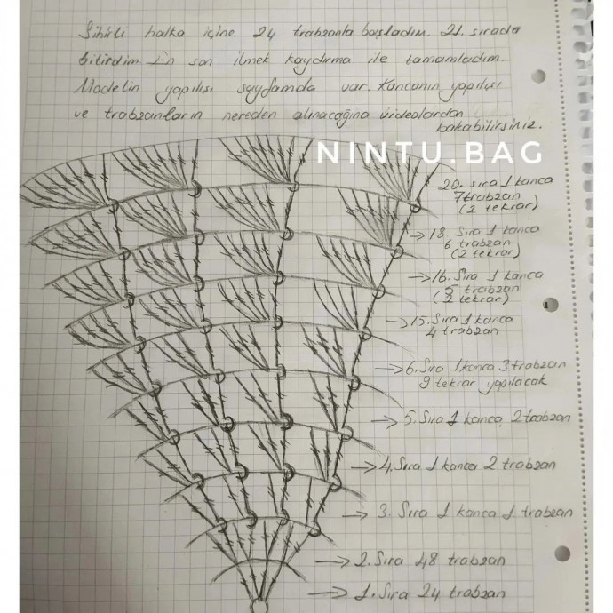  Шляпка крючком — стильная защита от солнца с характером