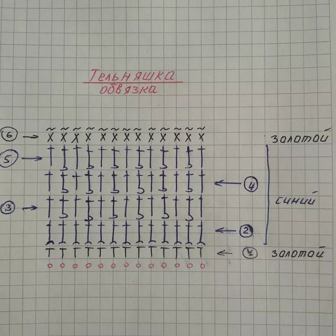 Летняя тельняшка крючком Летняя тельняшка крючком