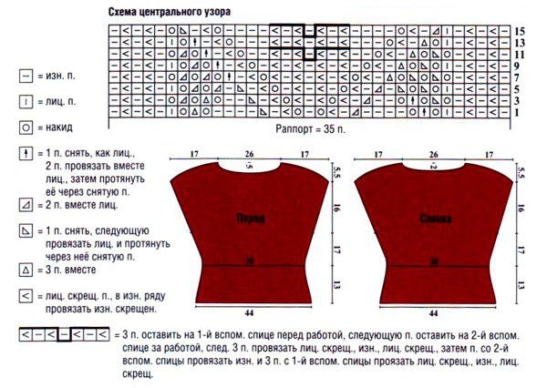 Милая кофтюля спицами