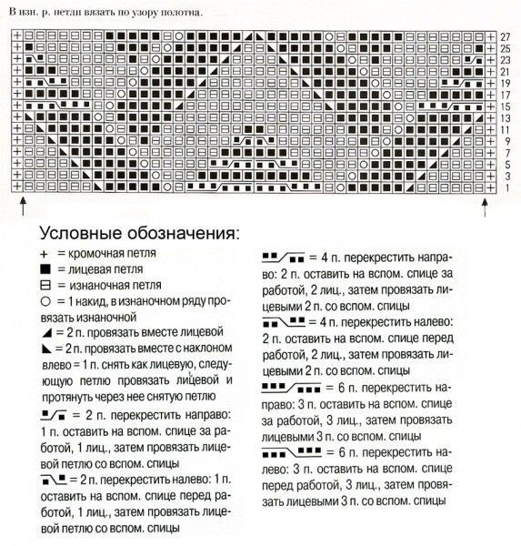 Необычный узор спицами Необычный узор спицами