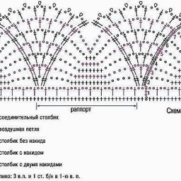 Отделка крючком, схема