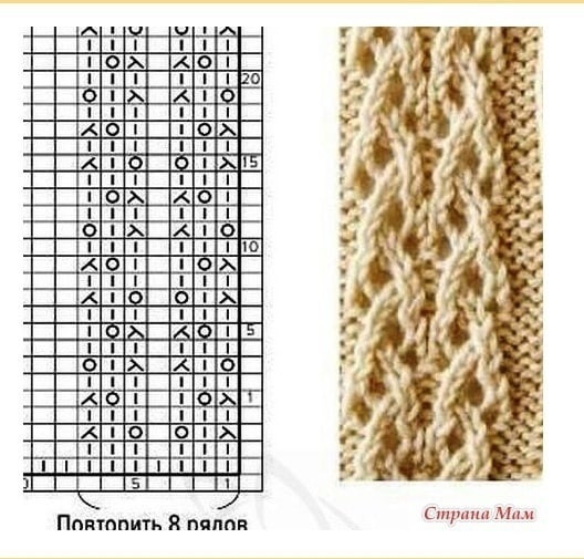 Кардиган спицами «MIMOSA» Кардиган спицами «MIMOSA»