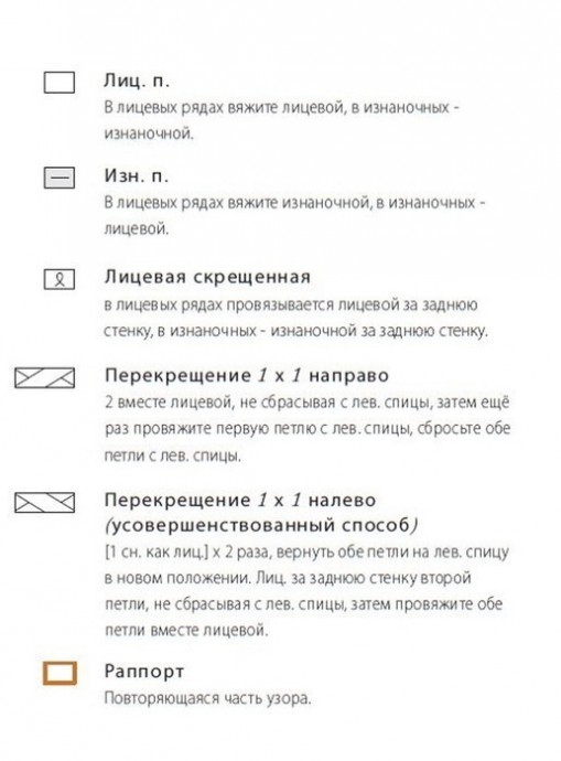 Красивый узор для джемпера/свитера спицами Красивый узор для джемпера/свитера спицами