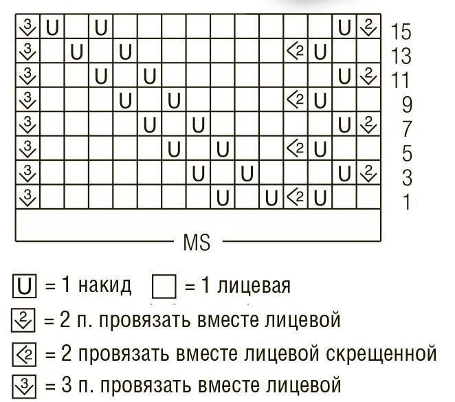 Розовые ажурные носки спицами Розовые ажурные носки спицами