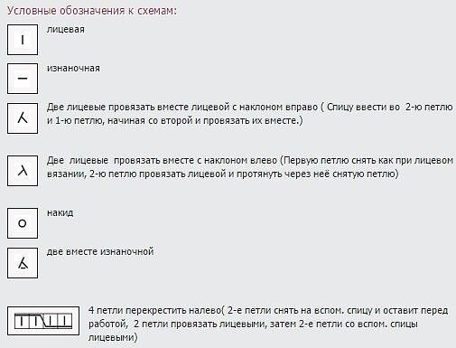 Ажурный летний белый джемпер Ажурный летний белый джемпер