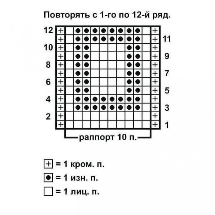 Детский плед спицами Детский плед спицами