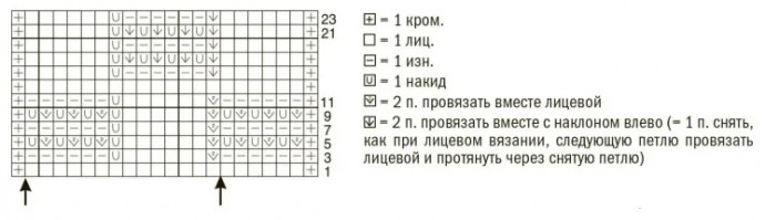 Ажурный джемпер цвета экрю Ажурный джемпер цвета экрю