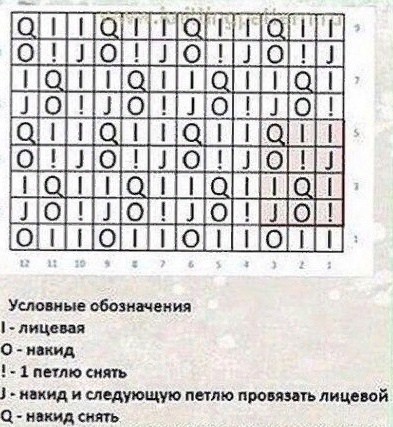 Кардиган спицами Кардиган спицами